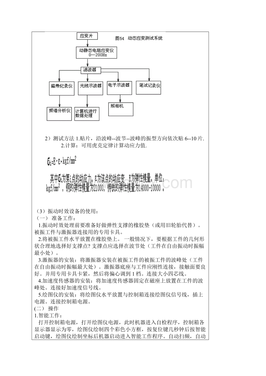 时效振动.docx_第3页