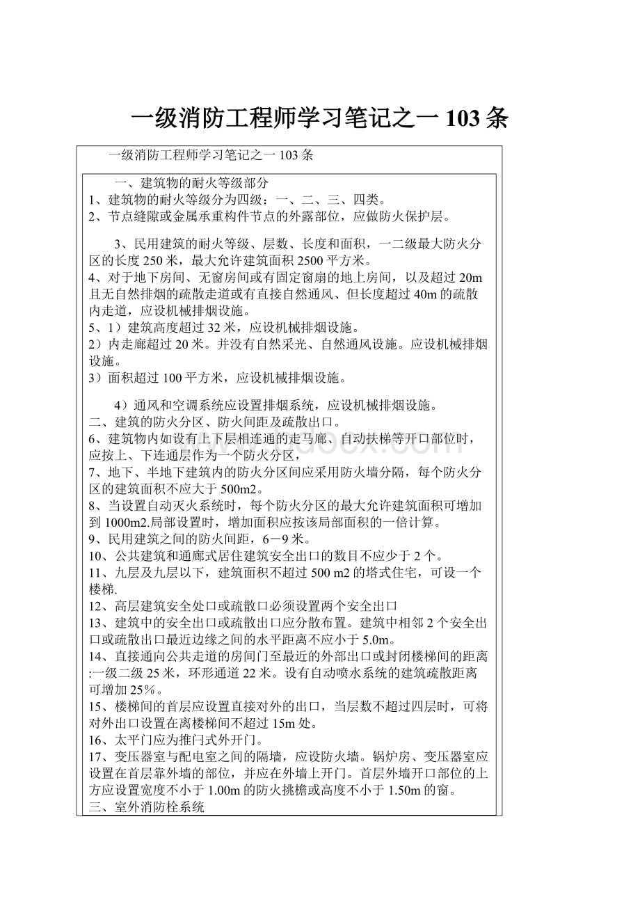 一级消防工程师学习笔记之一103条.docx