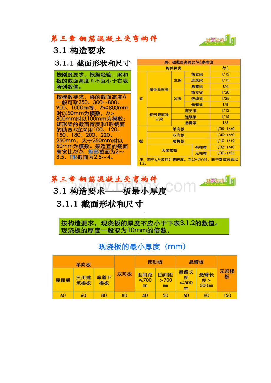 建筑结构电子教案第三章 钢筋混凝土受弯构件.docx_第2页