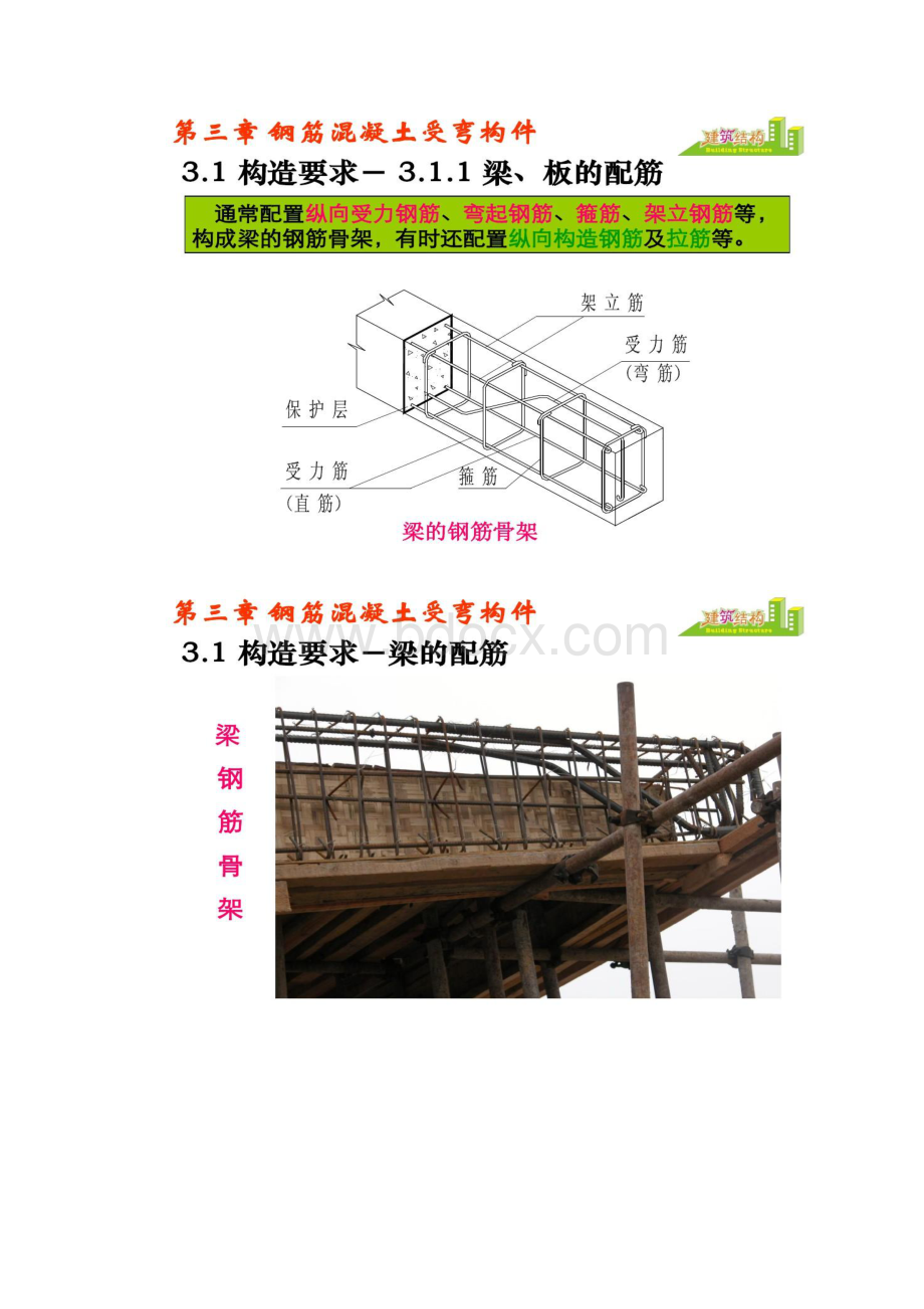 建筑结构电子教案第三章 钢筋混凝土受弯构件.docx_第3页