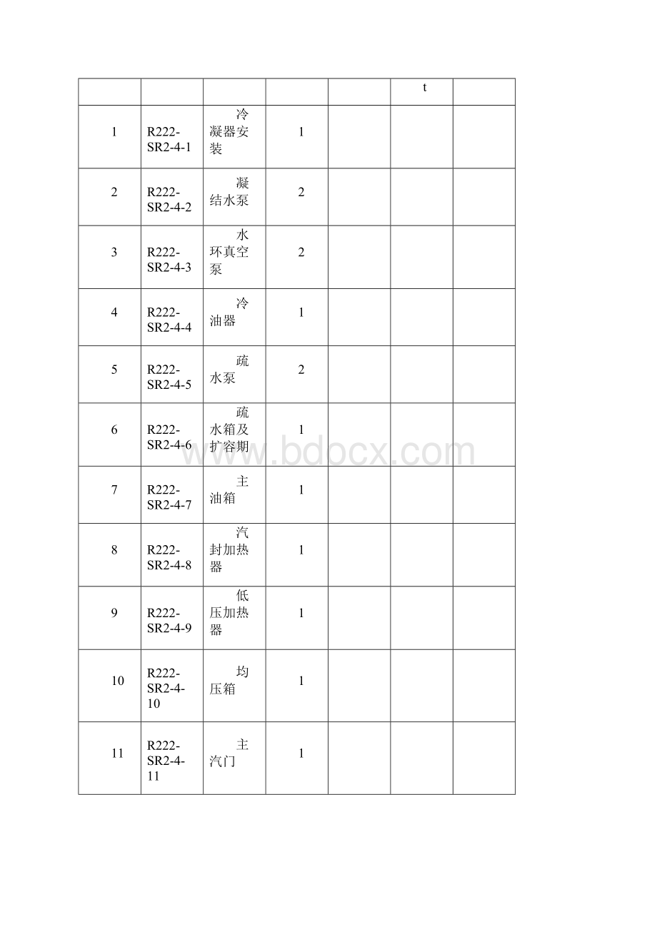 水泵拆除及安装施工方案.docx_第2页