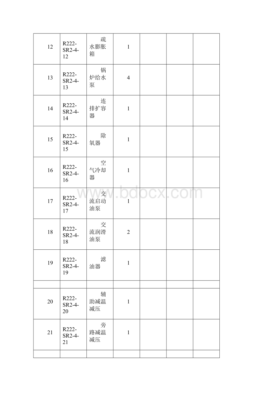 水泵拆除及安装施工方案.docx_第3页