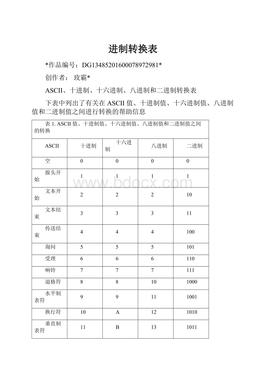 进制转换表.docx_第1页