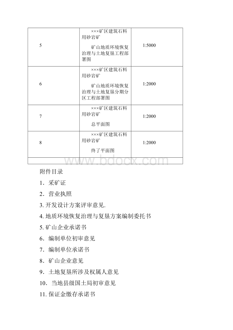 恢复治理与土地复垦.docx_第3页