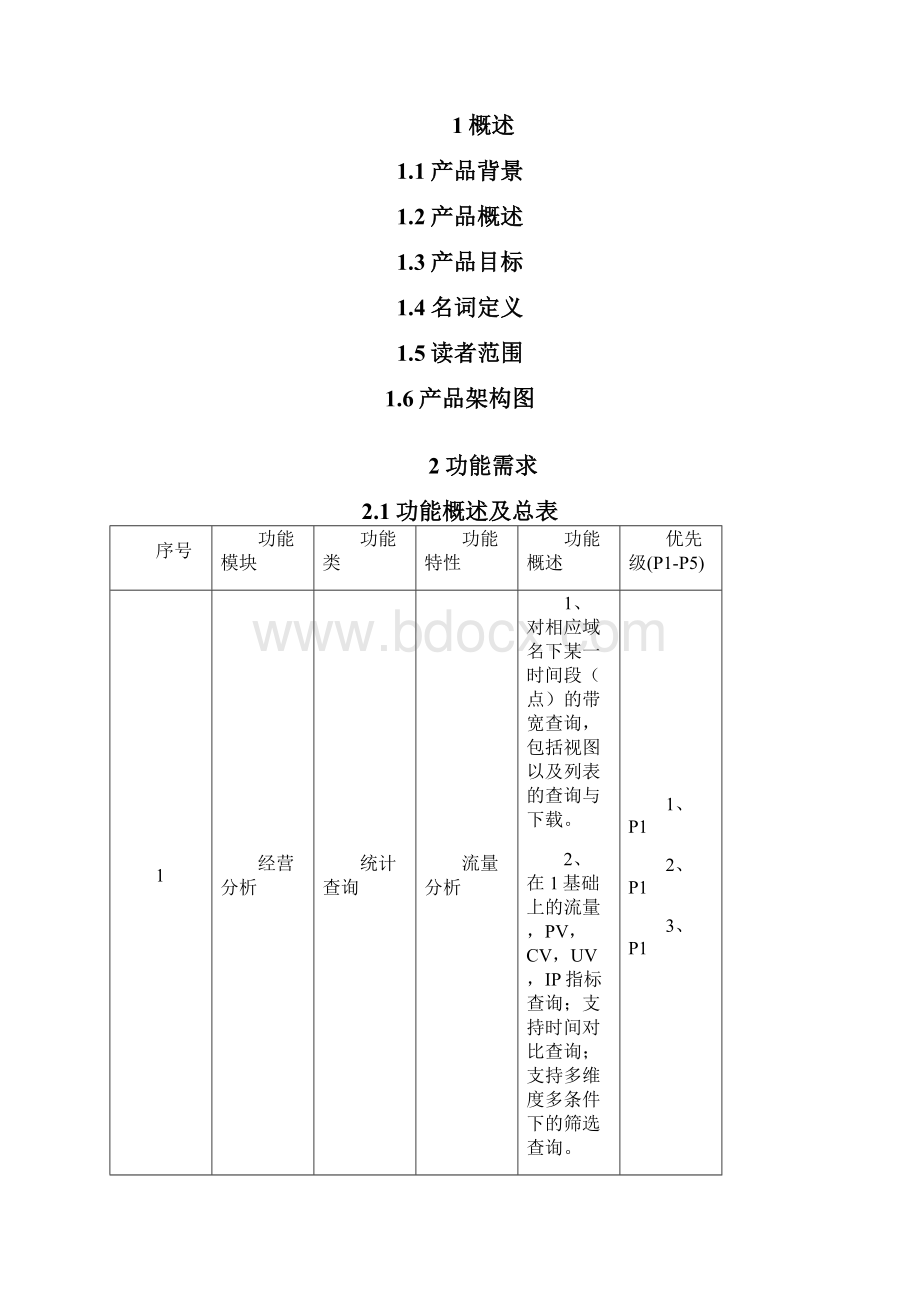 Data+经营分析改版需求文档.docx_第2页