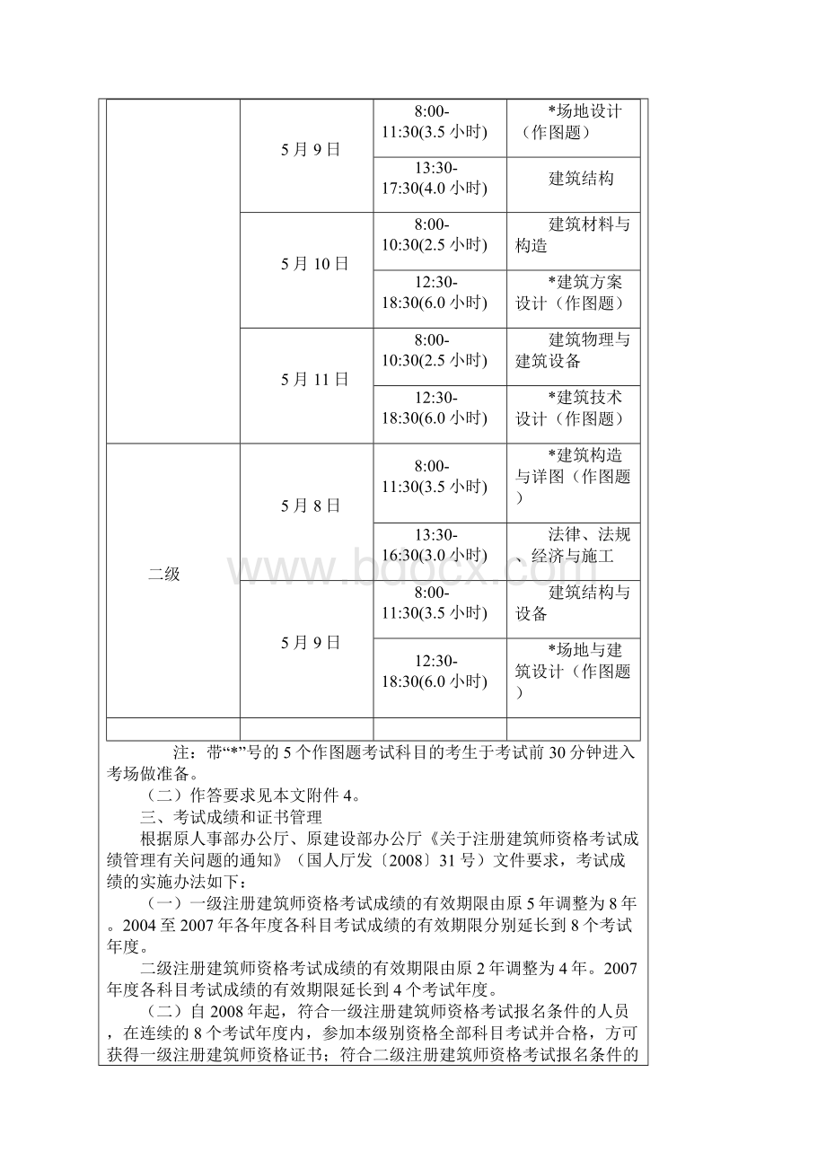 北京市注册建筑师管理委员会考试办公室.docx_第3页