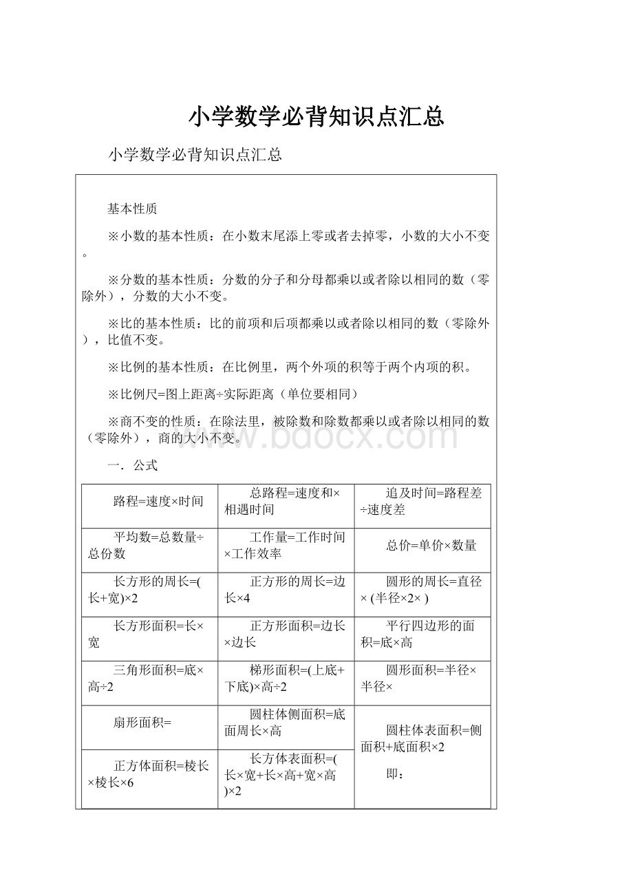 小学数学必背知识点汇总.docx