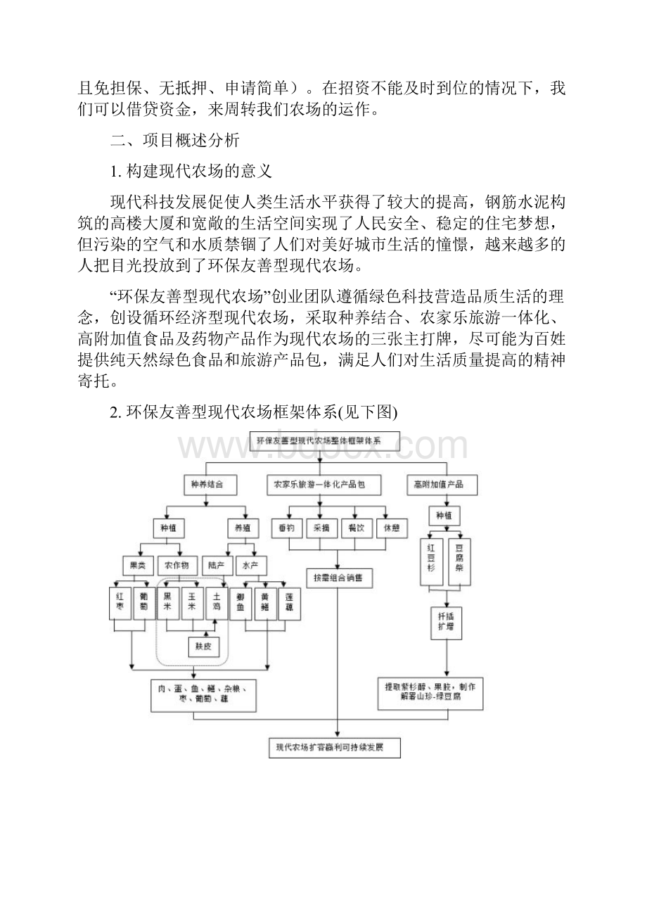 绿色有机环保型现代农场创业计划书.docx_第2页