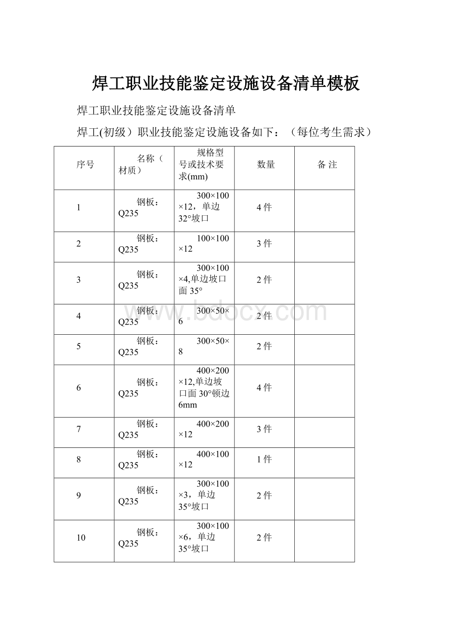 焊工职业技能鉴定设施设备清单模板.docx_第1页