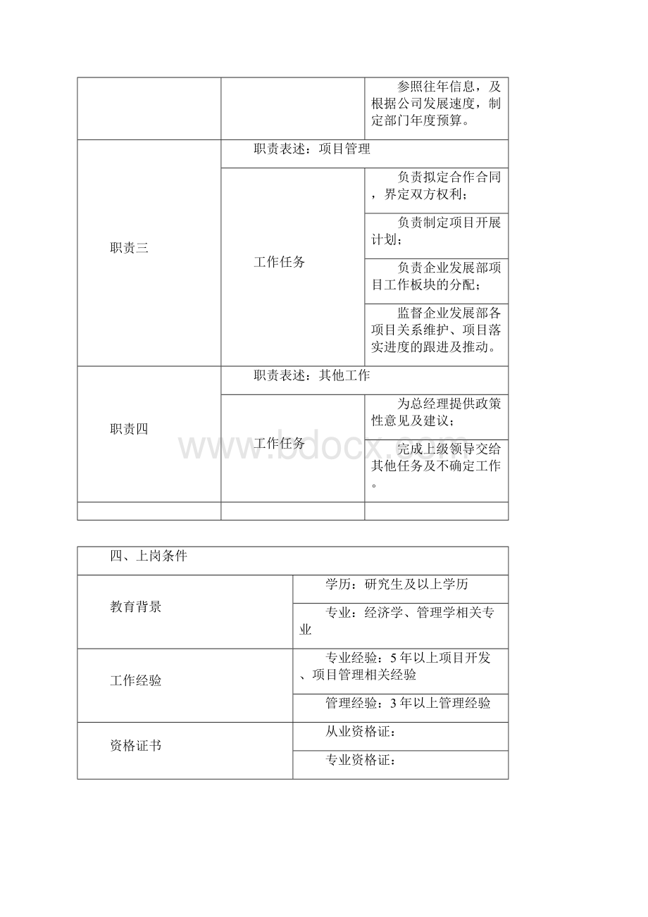 XX实验室岗位说明书教学内容.docx_第2页