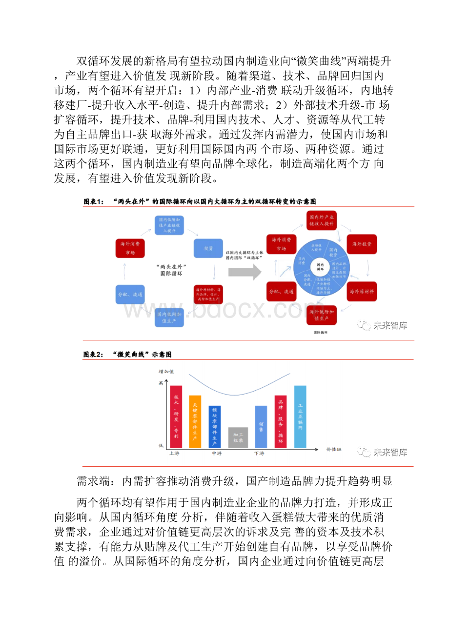 装备制造业年度策略.docx_第2页