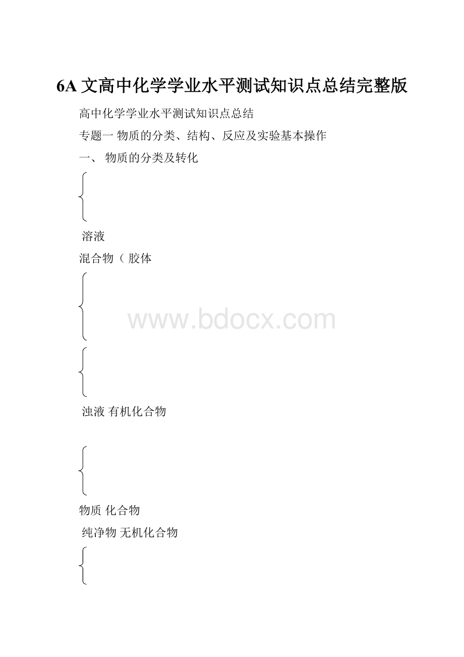 6A文高中化学学业水平测试知识点总结完整版.docx