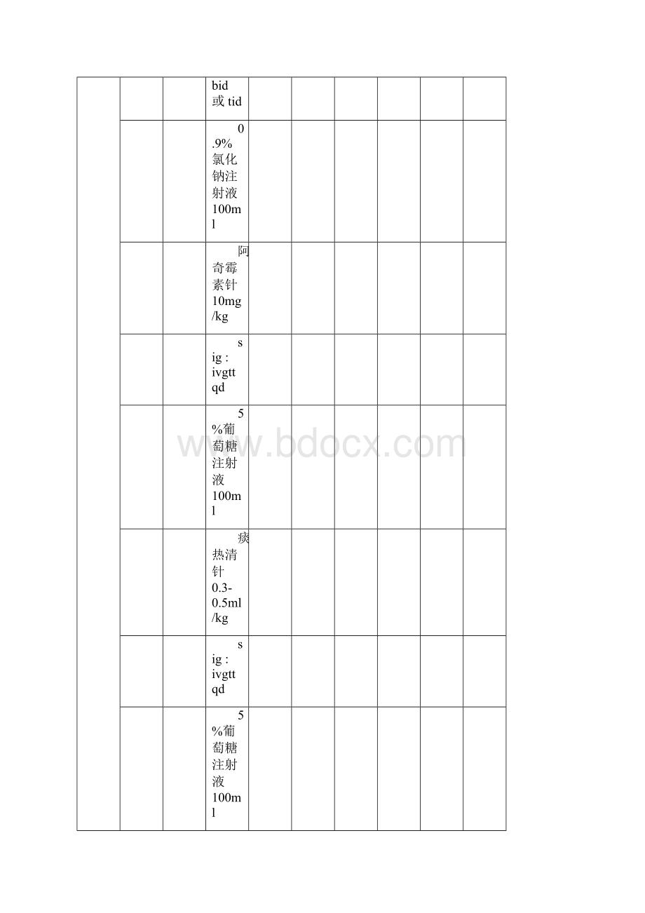 支原体肺炎长期医嘱单.docx_第3页