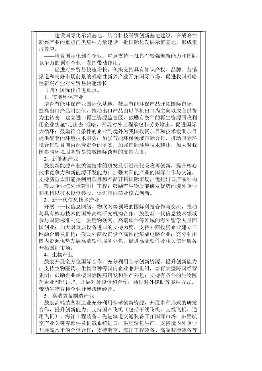 商产发310号关于促进战略性新兴产业国际化发展的指导意见.docx_第3页