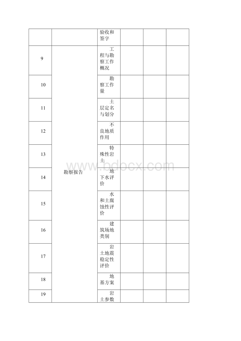 国检表格.docx_第3页