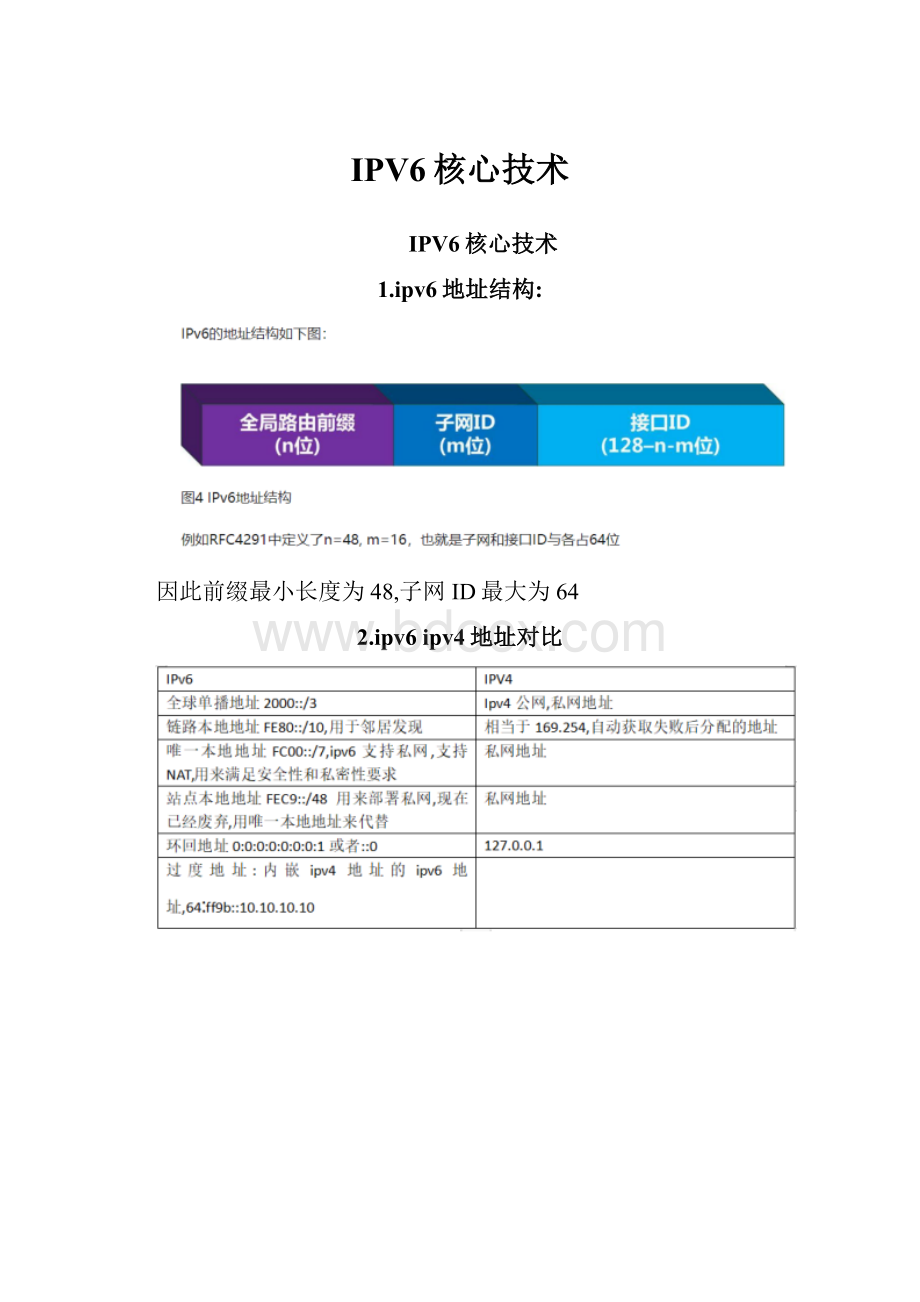 IPV6核心技术.docx