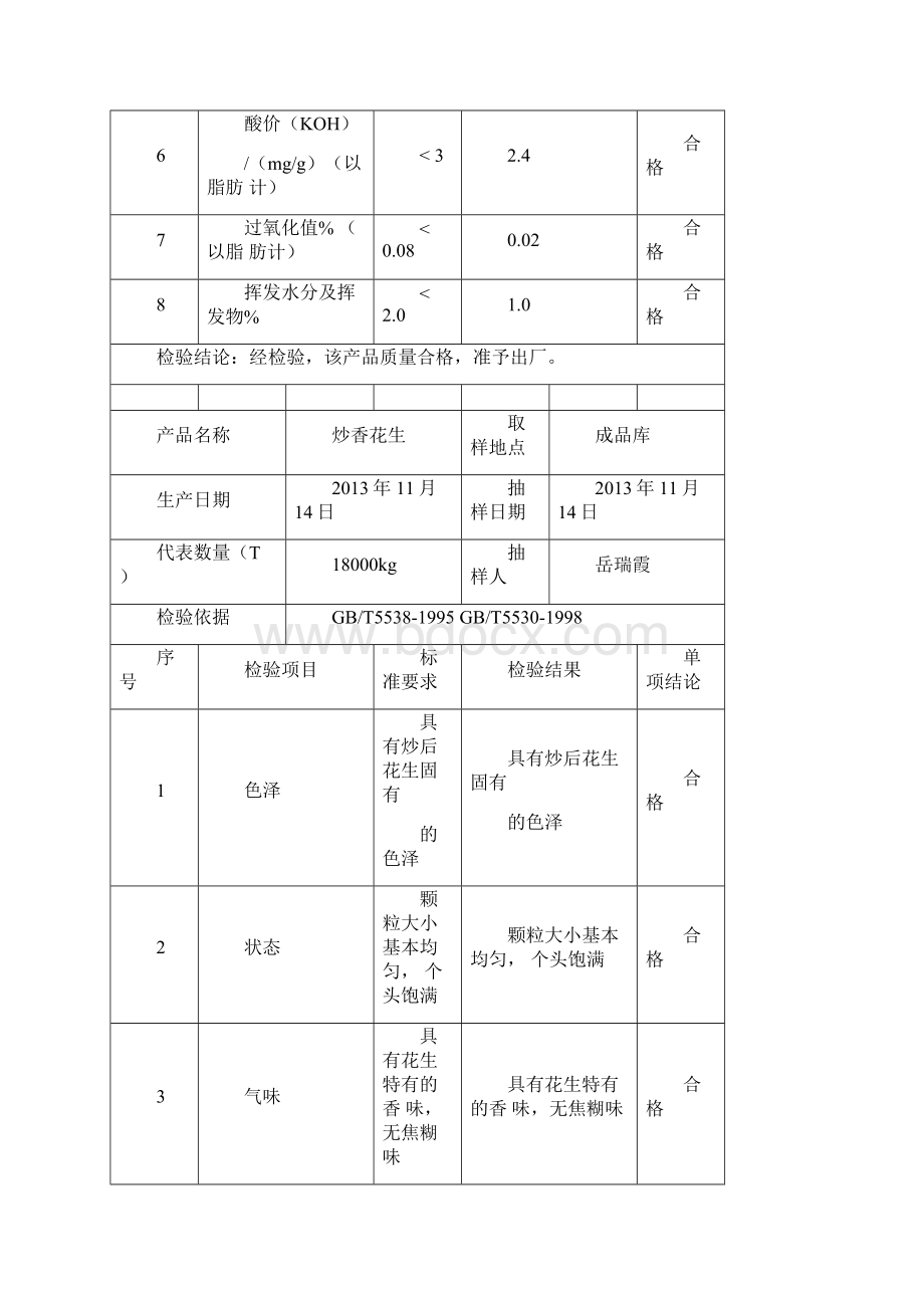 出厂检验报告汇总.docx_第2页