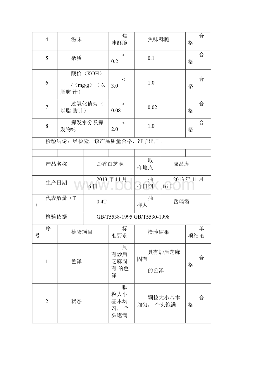 出厂检验报告汇总.docx_第3页