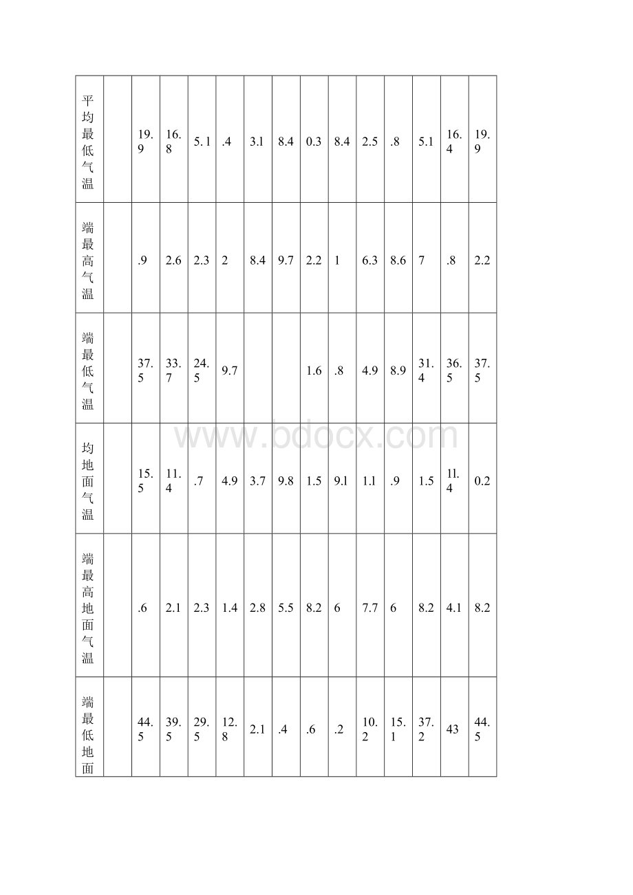 输水管线工程防洪度汛应急预案.docx_第3页