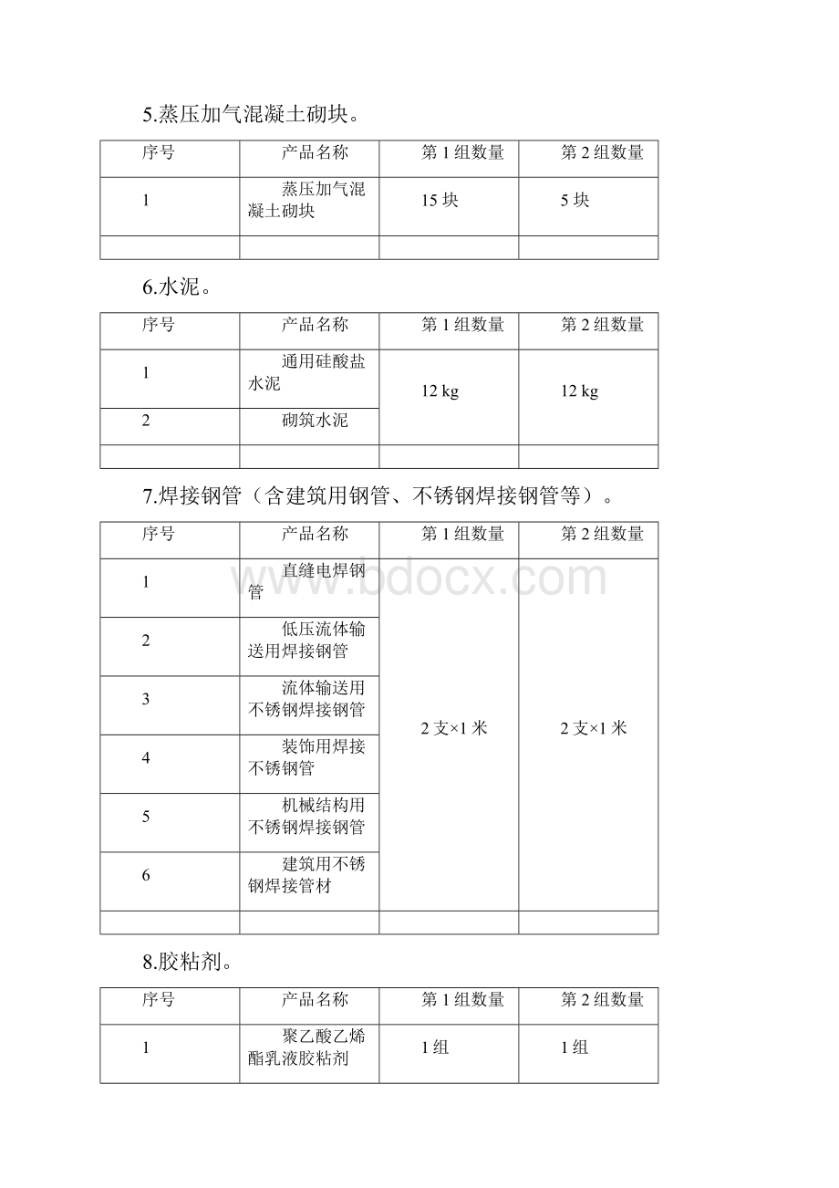 广东省建筑材料产品质量监督抽查实施细则.docx_第3页