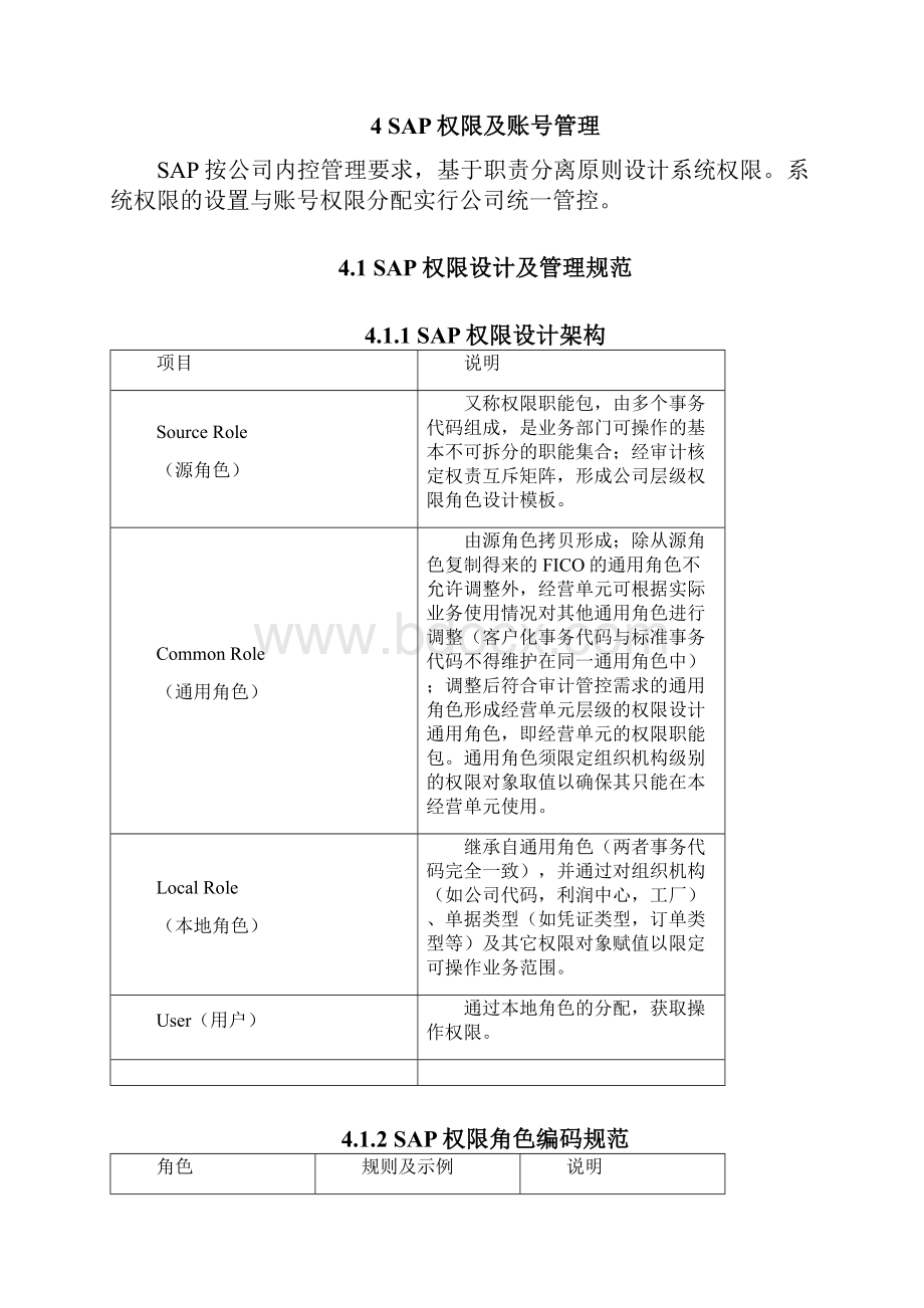 SAP运维制度V.docx_第2页