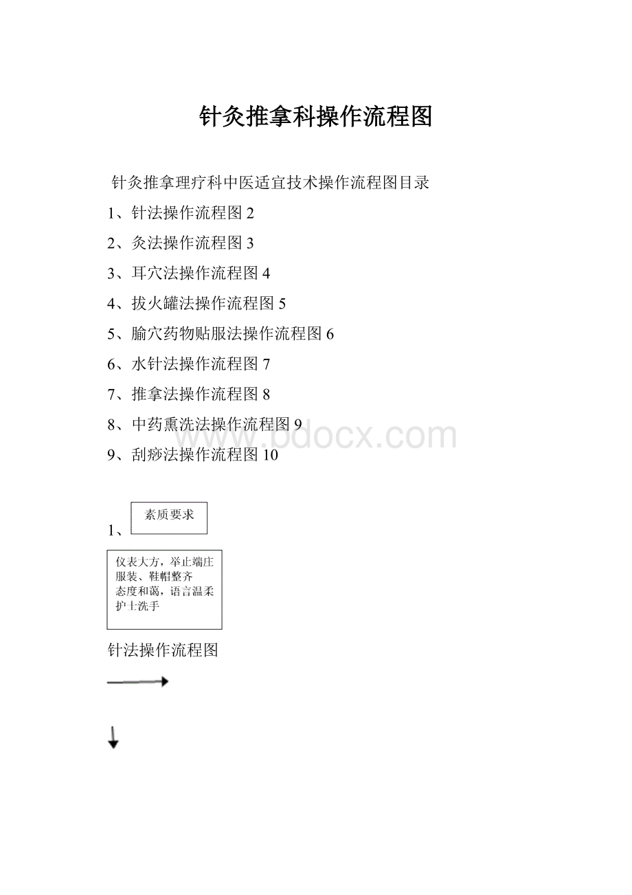 针灸推拿科操作流程图.docx