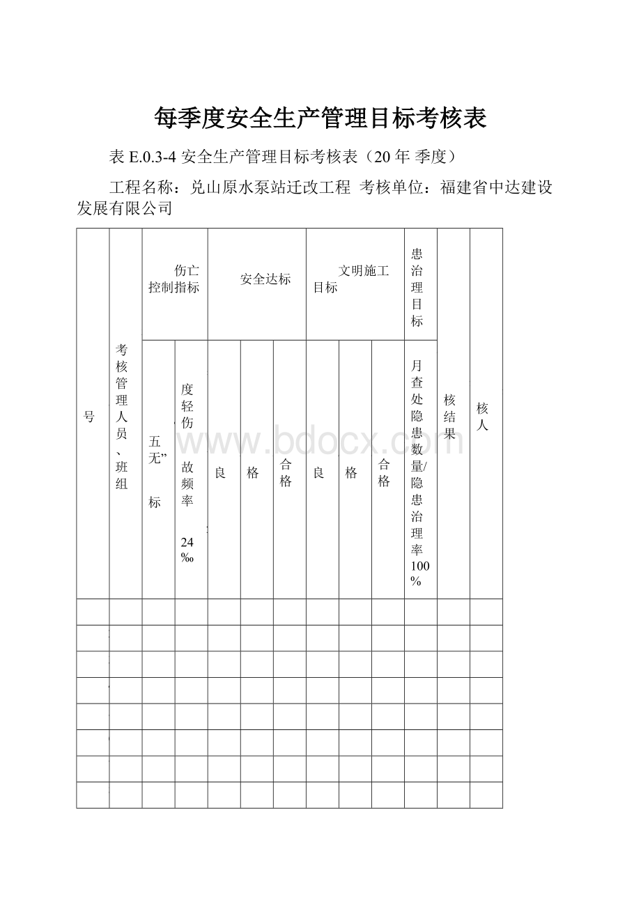 每季度安全生产管理目标考核表.docx