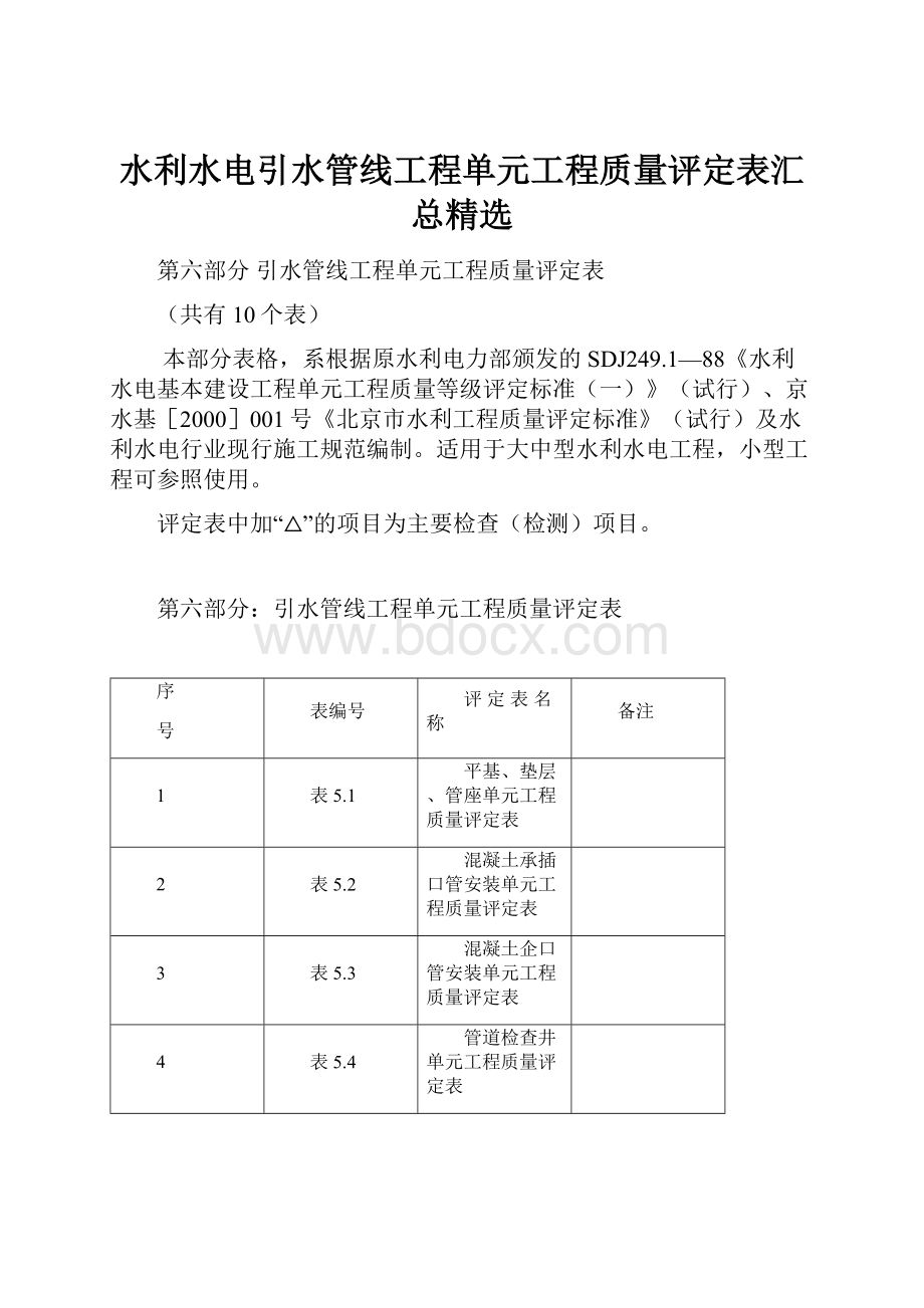 水利水电引水管线工程单元工程质量评定表汇总精选.docx