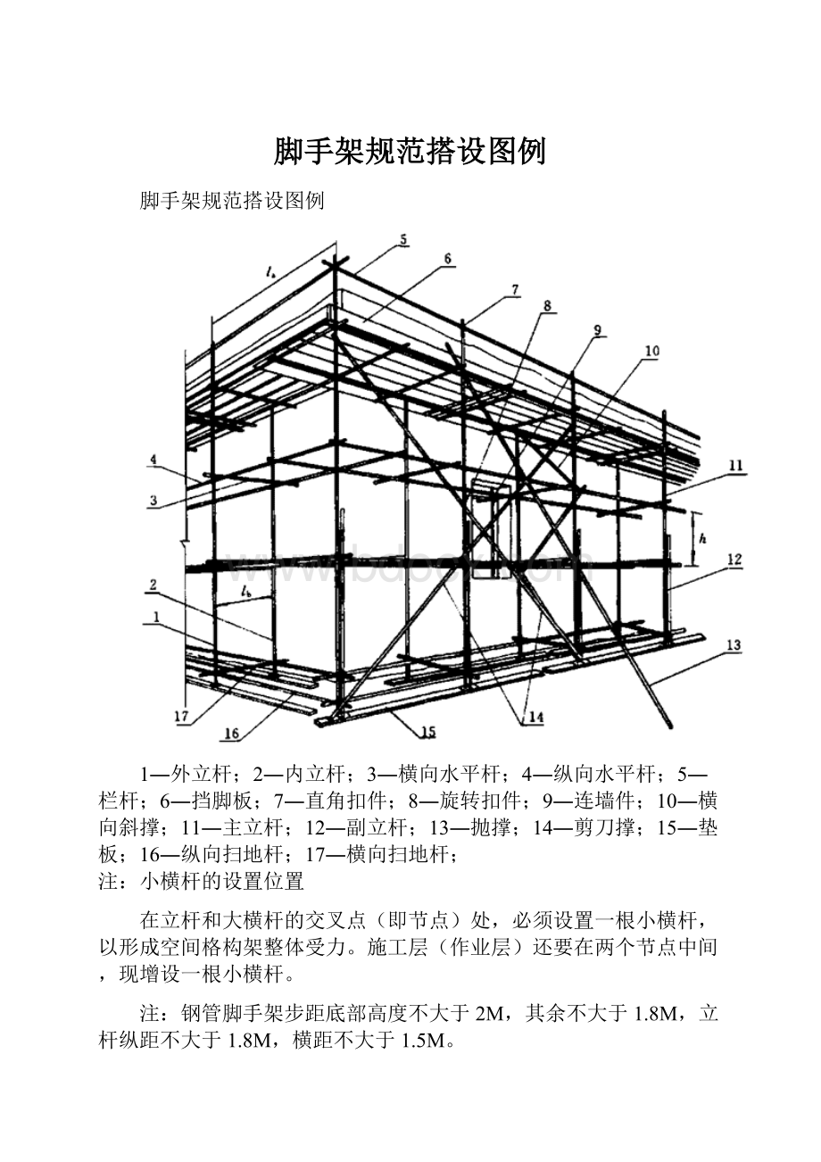 脚手架规范搭设图例.docx_第1页