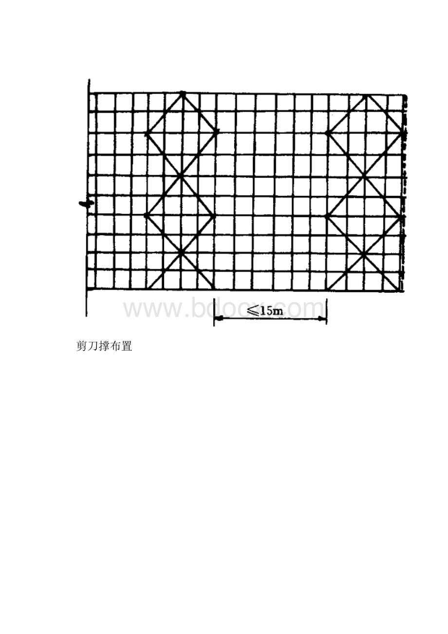 脚手架规范搭设图例.docx_第3页