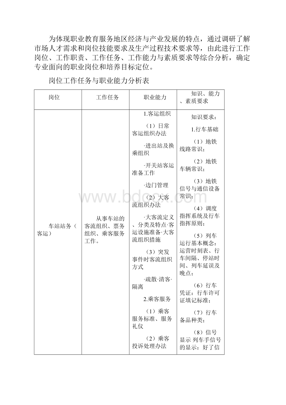 城市轨道交通运营管理专业教学标准.docx_第2页