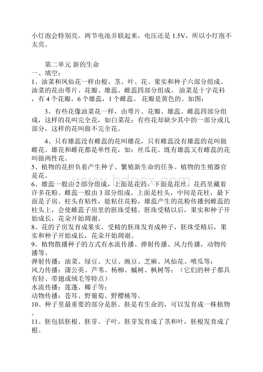 小学科学四年级下册复习资料.docx_第3页