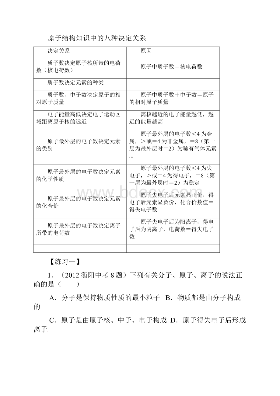 参考人教版最九年级上册化学复习学案精品7.docx_第2页