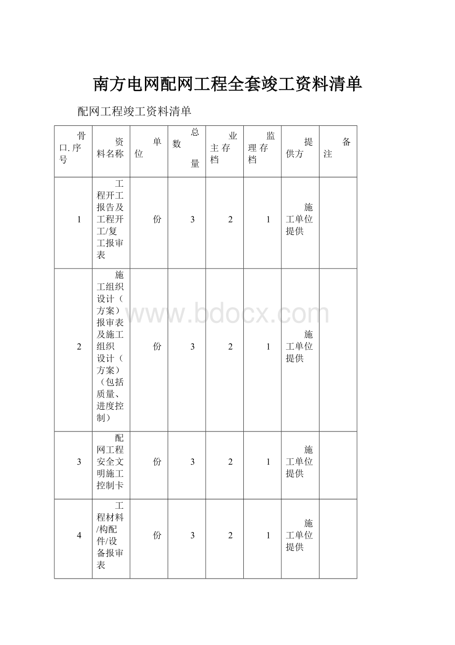 南方电网配网工程全套竣工资料清单.docx