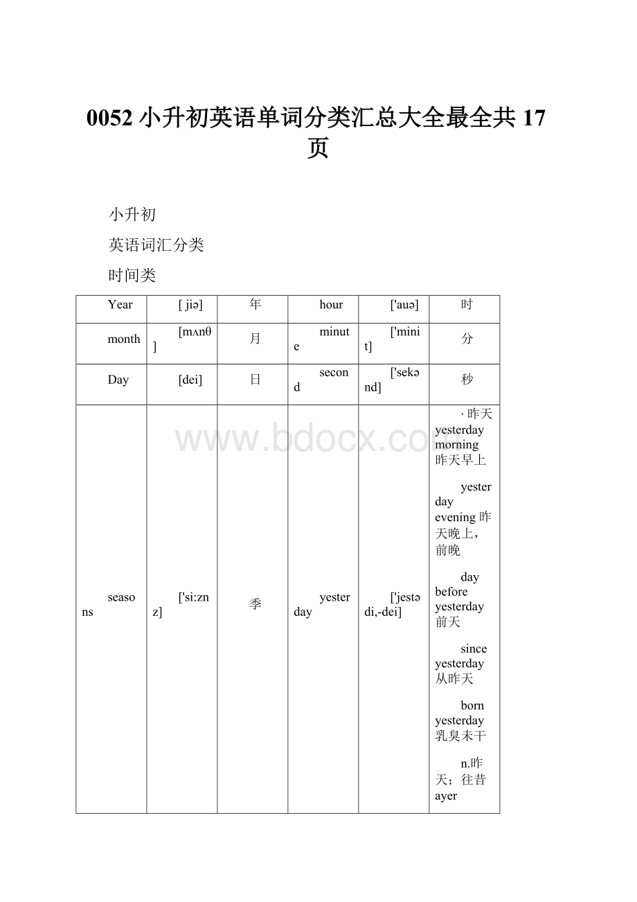 0052小升初英语单词分类汇总大全最全共17页.docx