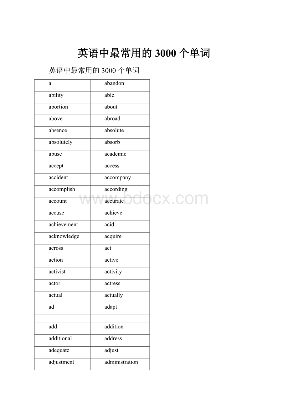 英语中最常用的3000个单词.docx