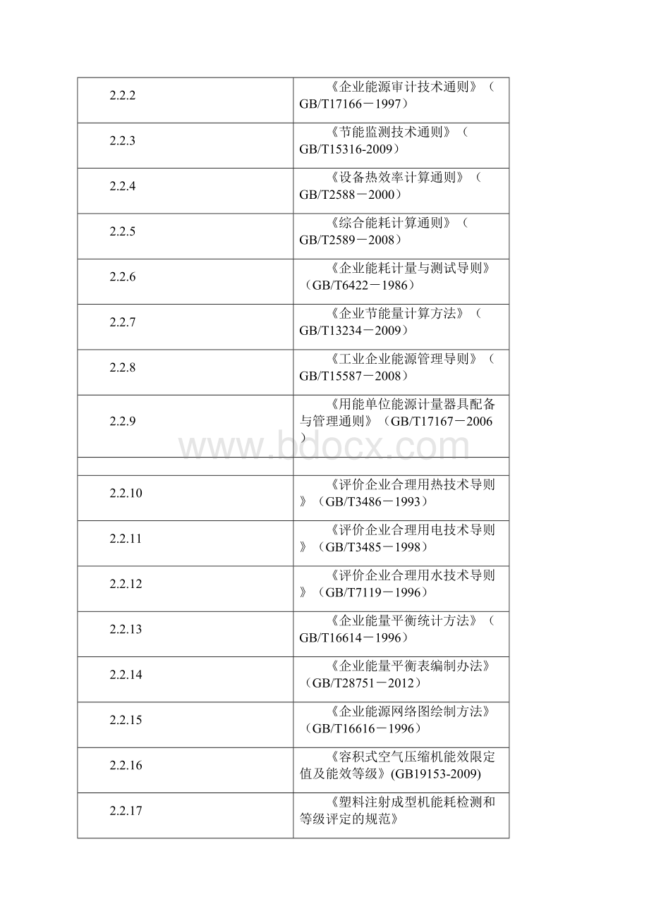 贵州高端节能诊断技术要求.docx_第3页