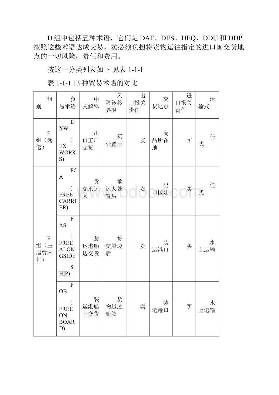 国际贸易与国际货运代理的关系.docx_第3页