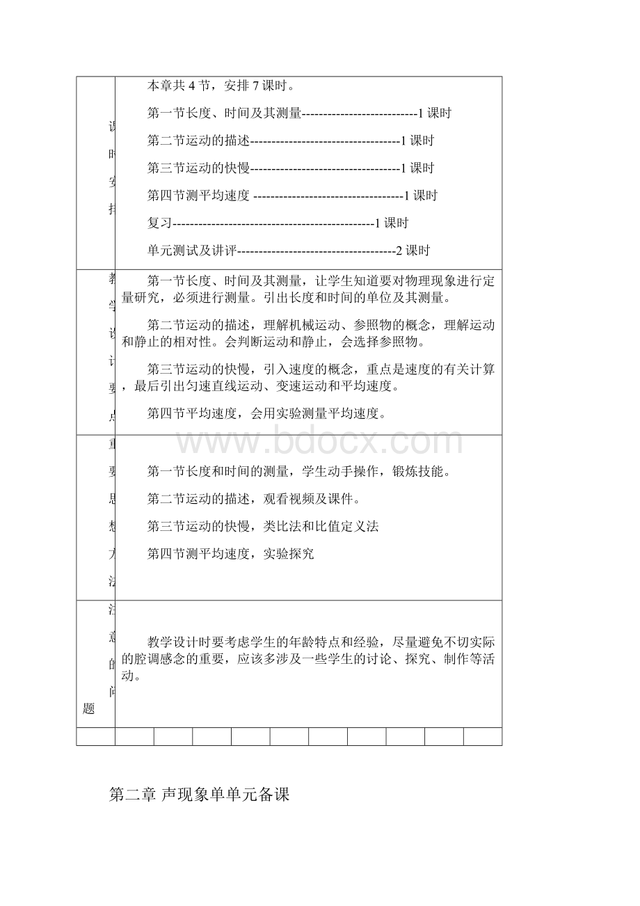 初二上学期单元备课.docx_第2页