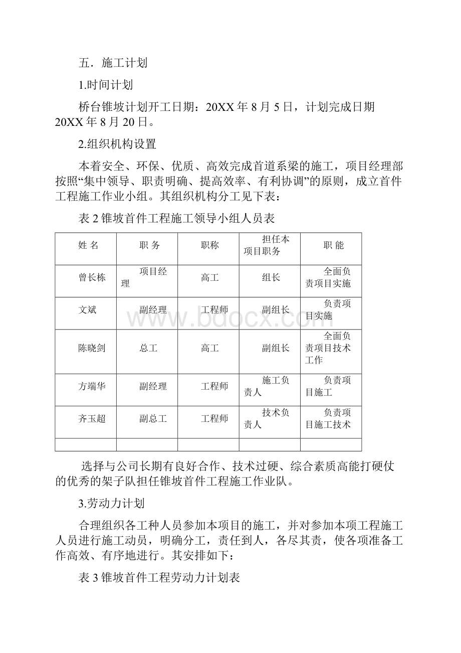 A2标段锥坡首件工程施工方案.docx_第3页