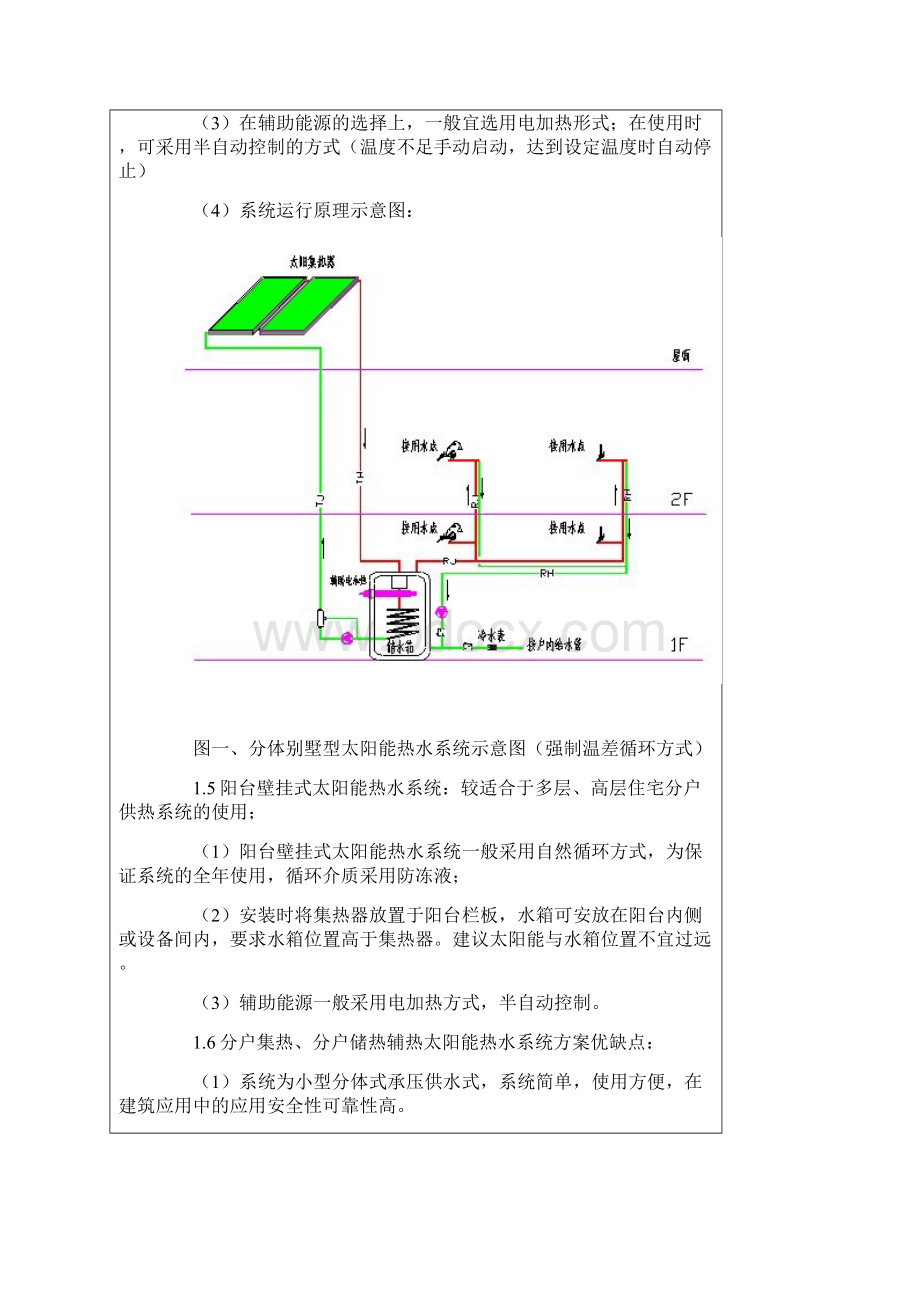 住宅太阳能热水系统整合优化设计方案1.docx_第2页