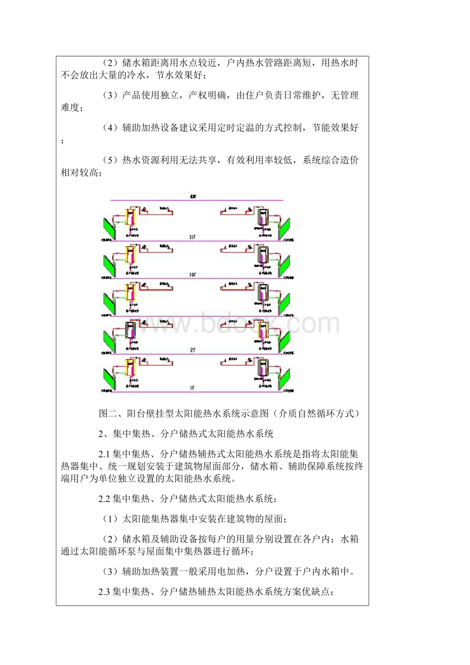 住宅太阳能热水系统整合优化设计方案1.docx_第3页