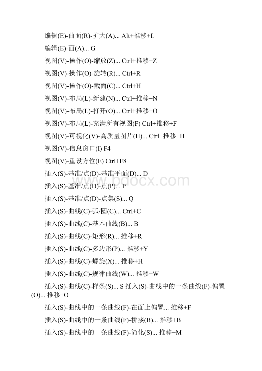 大全ug快捷键大全.docx_第3页