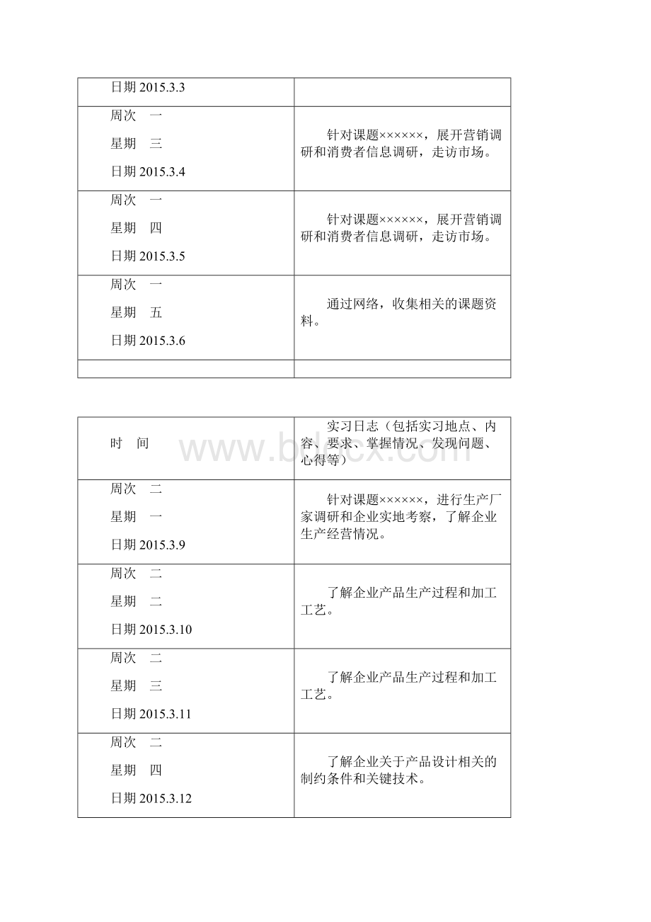 校外实习报告.docx_第2页