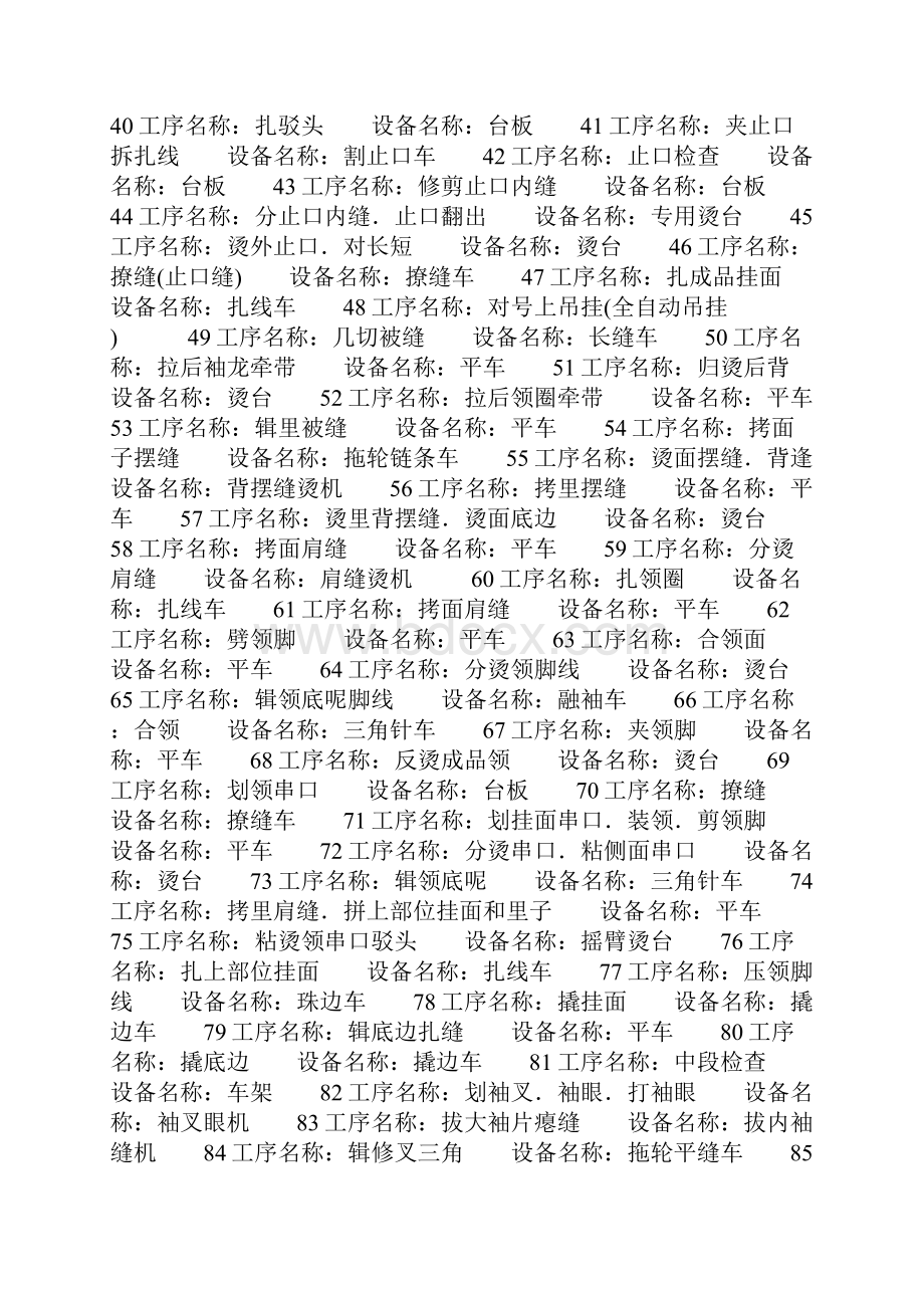 男士西服的步制作工艺流程.docx_第2页