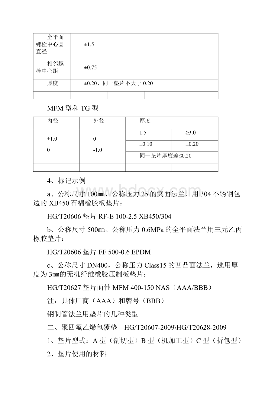 整理钢制管法兰用垫片的几种类型.docx_第3页