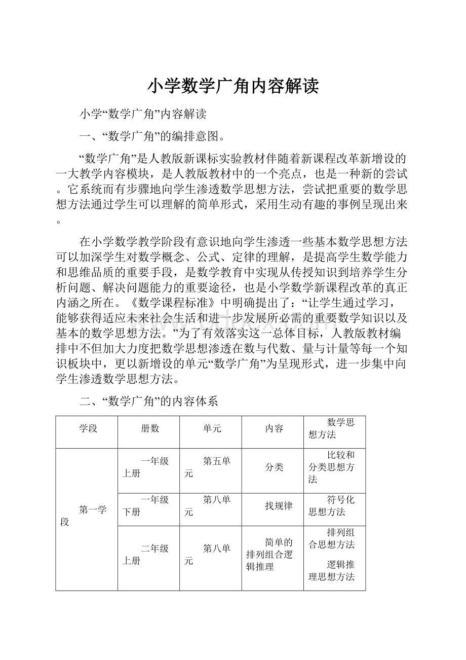 小学数学广角内容解读.docx