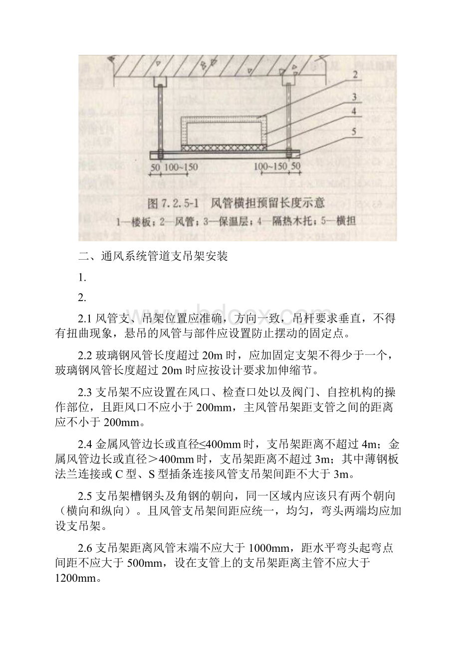 通风与空调安装施工控制要点.docx_第2页