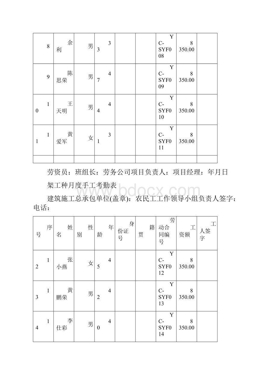 农民工工资表.docx_第2页