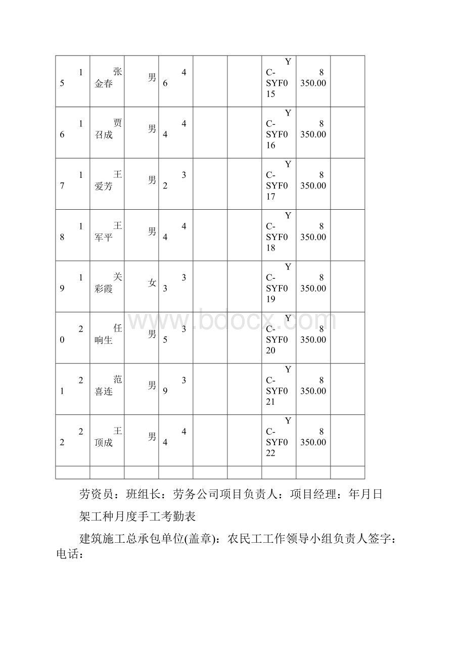 农民工工资表.docx_第3页